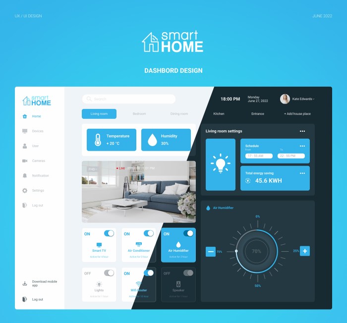 Dashboard smart home